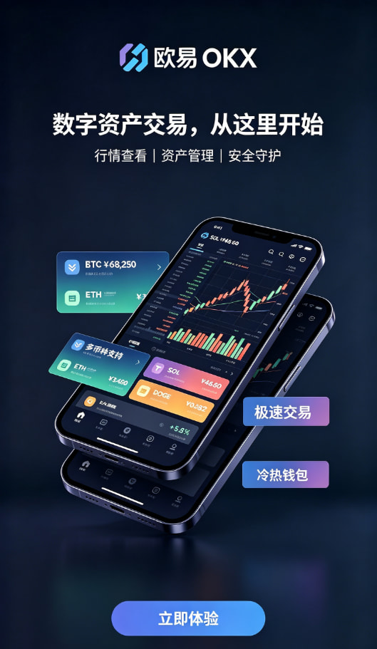欧交易所APP撮合